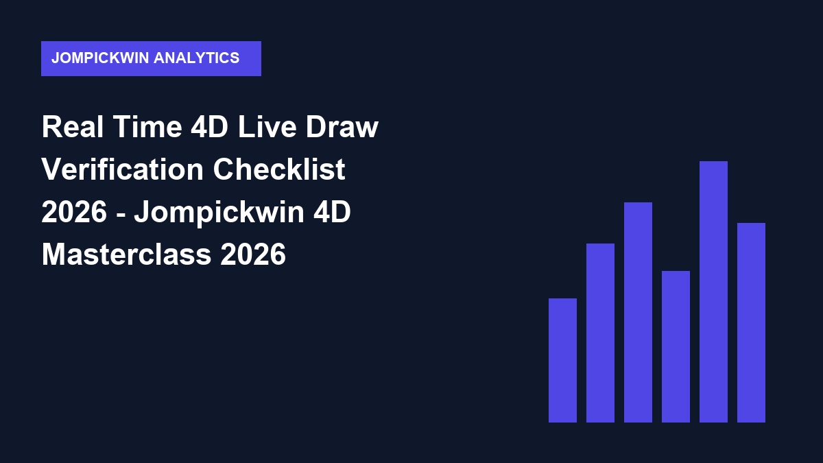 Real Time 4D Live Draw Verification Checklist 2026 - Jompickwin 4D Masterclass 2026